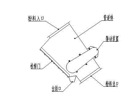 管道永磁P站免费在线观看安裝示意圖