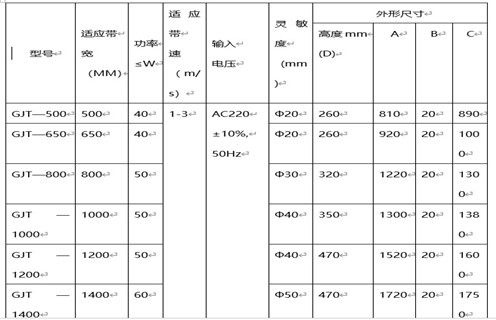 金屬探測儀,礦用金屬探測儀,福建輸送帶金屬探測儀礦用 金屬探測儀,礦用金屬探測儀,福建輸送帶金屬探測儀礦用