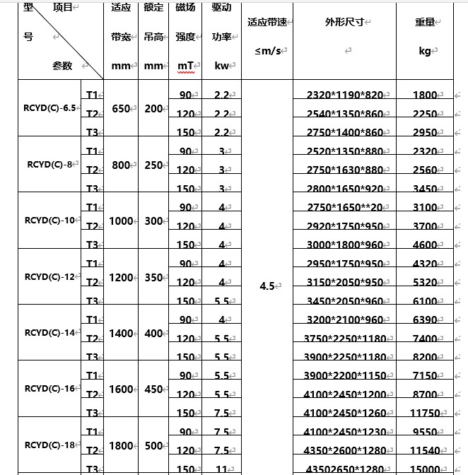 永磁自卸式P站免费在线观看，海南永磁自卸式P站免费在线观看型號